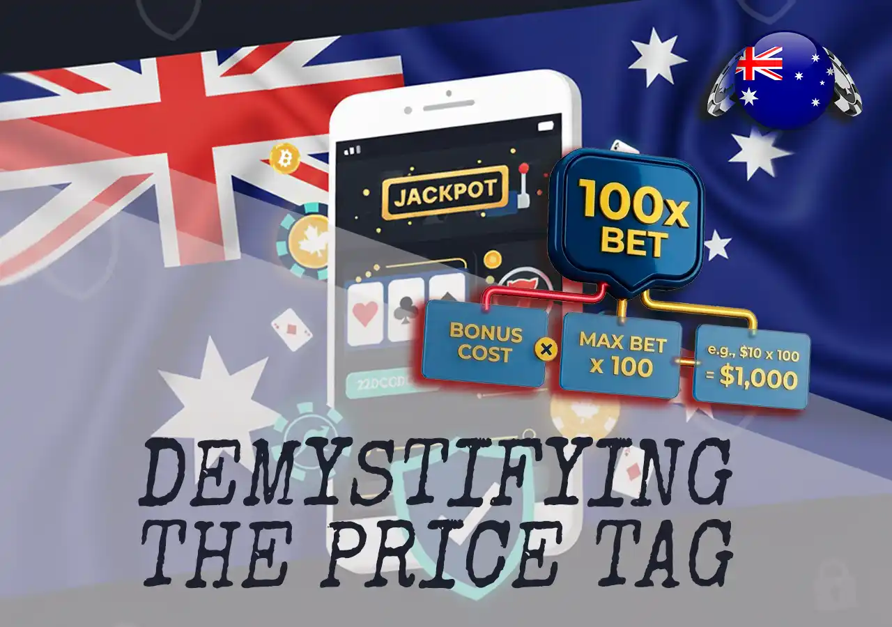 How feature buy costs and multipliers are calculated at online casinos.