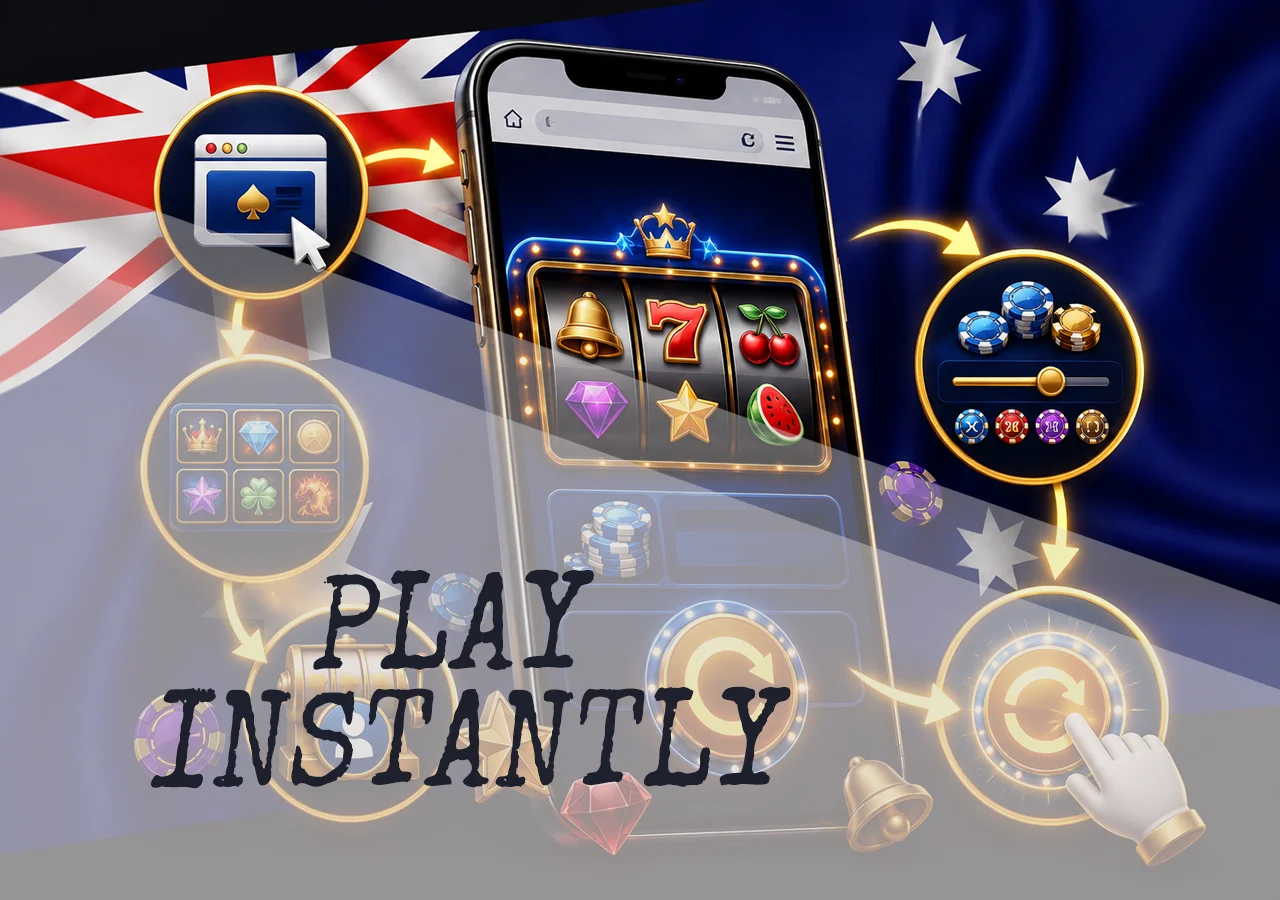 Step-by-step guide to instantly launching free online pokies in Australia through browser and demo mode